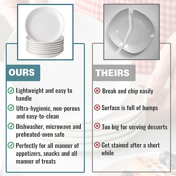 16 Piece Ceramic Appetizer Plates, 5.6 Inch Small Dessert Plates Set, White Round Plates for Bread, Butter, Snack, Lightweight Dinnerware Saucer Sets - Ivory, Oven, Microwave & Dishwasher Safe