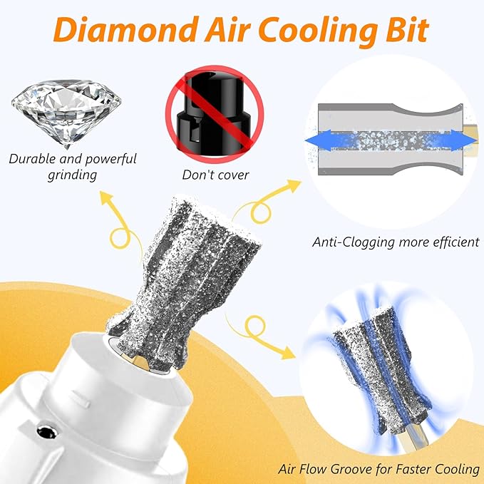 Anti-Clogging Pet Nail Grinder Head, Faster Cooling Dog Nail Grinding Bit with Steel Brush Compatible with Casfuy & Many Brands for Small Medium Large & Anxious Dogs - Don't Cover It