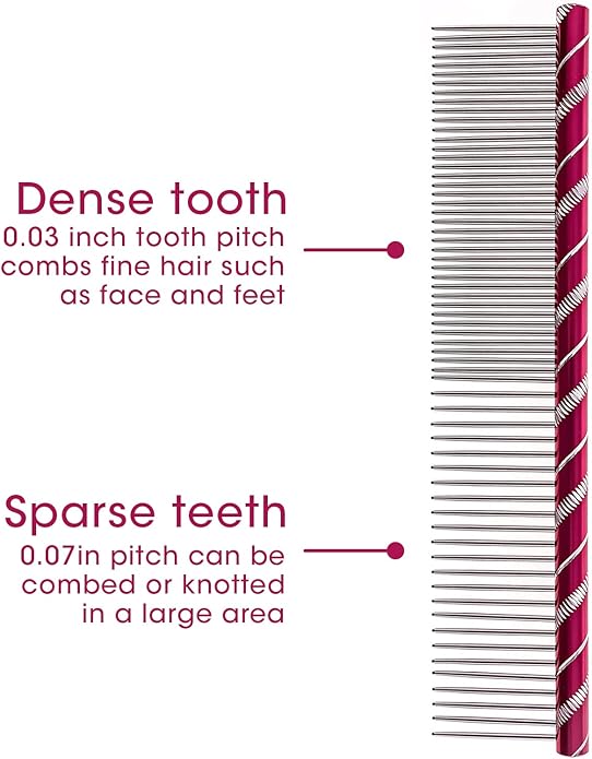 Dog Comb By MEKBOK - Grooms Cats As Well - For Medium to Thick Coats - 8 Inch Length - Rounded Spine - Grooming Tool for Mats and Shedding