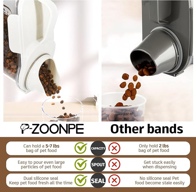 Dog Food Storage Container 3-4lbs, Pet Food Container with Airtight Pour Spout, Cat Food Storage Container with Measuring Cups, Portable Pet Food Container for Dogs, Cats, Birds（White）