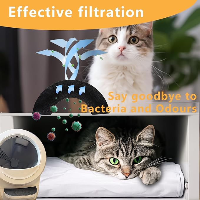 8 Pack Carbon Filters Compatible with Cat Automatic Litter Box Robot 4, Thick Replacement Filters to Absorbs Odors Controls Moisture Keeps Home Smelling Fresh