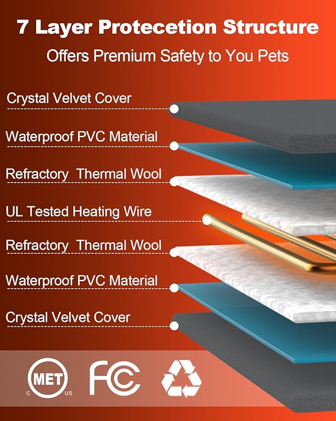 Pet Heating Pad,Extremely Waterproof Heated Cat Dog Bed Outdoor & Indoor,Multi-Size Heated Dog Cat Blanket Mat,Pet Heater Warmer for Cat Dog House Whelping Box(Grey,M-17.7" Lx17.7 W)