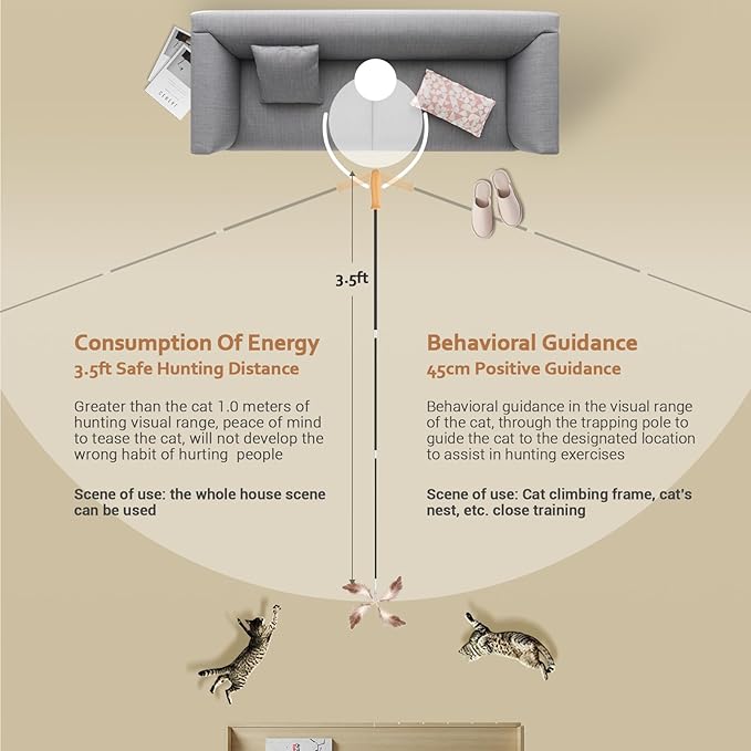 ROSAUI Cat Teaser Wand Toys, Interactive Bird Toys for Indoor Kittens, 43’’ Long cat Fishing Pole Toys, 2pcs Wires and 5pcs Natural Refills, Sustainable Wooden Handles, Exercising, Playing