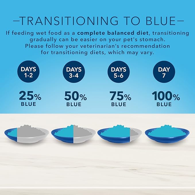 Blue Buffalo True Solutions Fab Feline Natural Wet Food for Adult Indoor Cats, Chicken, 3-oz Cans (24 Count)