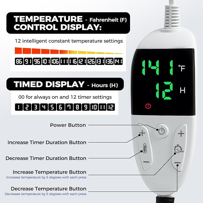 Pet Heating Pad for Dogs & Cats - Microwave Safe, Large Size for Back Pain,Neck Pain Relief, Arthritis, Sciatica, and Muscle Spasms- Portable and Versatile for Home and Travel Use