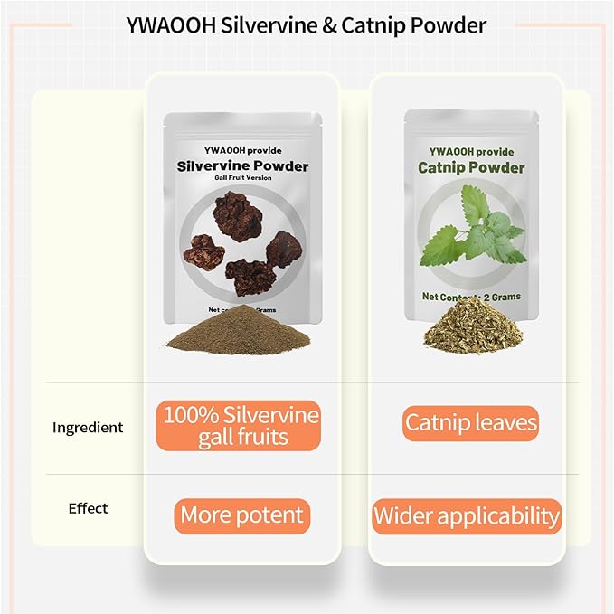 Cat Toys, 6 Silvervine Chew Sticks & 1PCS Organic Catnip & 1PCS Silvervine Powder, Cat Dental Toys for Kitten Teeth Cleaning, Matatabi Cat Toy