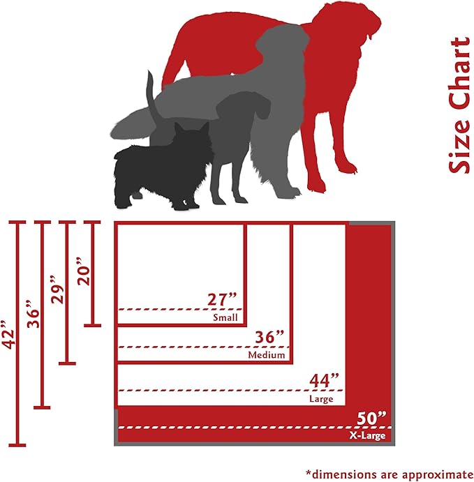 Majestic Pet Charlie Gray X-Large Rectangle Bed