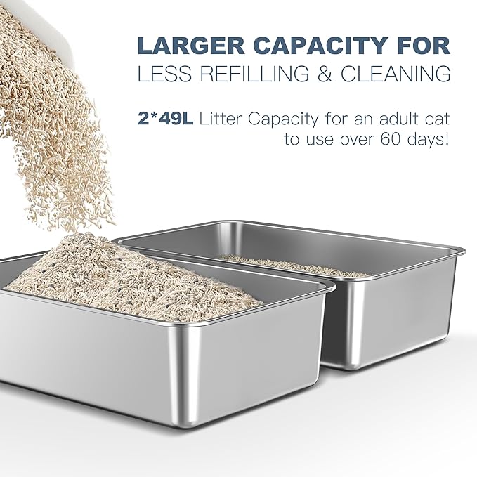 2 Pack 23.6" x 16" x 8" XXL Stainless Steel Cat Litter Boxes, High Sides Metal Cat Litter Box for Multi-Cats Big Cats XXL Metal Litter Pan Tray, Non-Sticky, Easy Cleaning