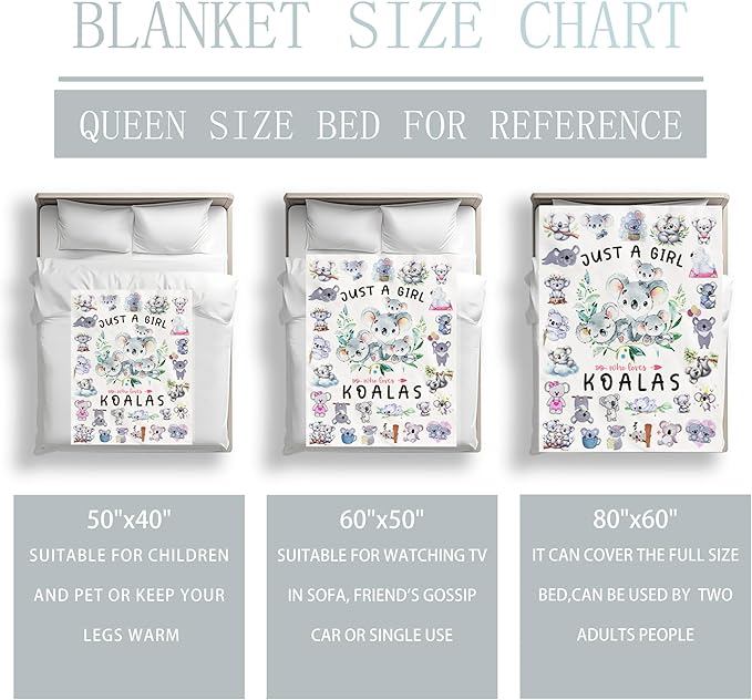 Koala Blanket Gifts for Koalas Lover Animal Koala Stuffed Soft Flannel Koalas Bear Throw Blanket Decor Bedding 50"x40"