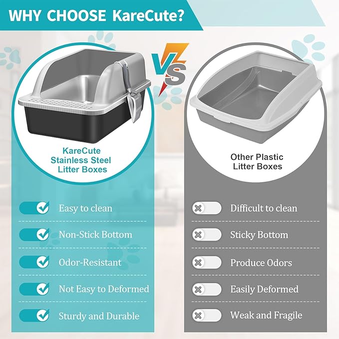 2 Pack Extra Large Stainless Steel Cat Litter Box with Lid, High Sided Metal Litter Box for Big Cats, Hooded Large Jumbo Litter Pan Tray with High Wall Enclosure with Scoop (Black Coated)