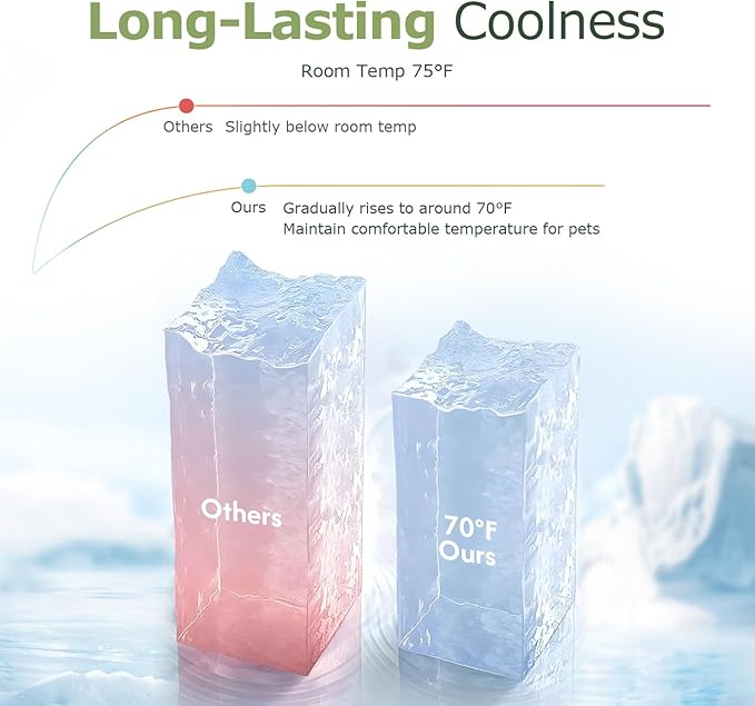 Mora Pets Dog Cooling Mat Breathable Cooling Pad for Dog Cats Washable Pet Cooling Mat for Indoor Outdoor Pets with Non-Slip Bottom 40 x 28 inch Light Green Large