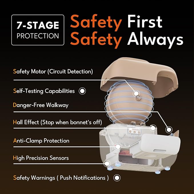 (2025 Premium Version with Mini Mesh) Snow+ Self Cleaning Automatic Litter Box with Zero Odor TiO2 System Automatic Cat Litter Box Self Cleaning for 3.3-20 lbs