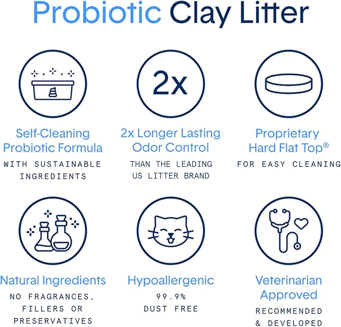 Boxie® Probiotic 40 Day Natural Odor Control Cat Litter, 16lb Clumping Clay Kitty Litter