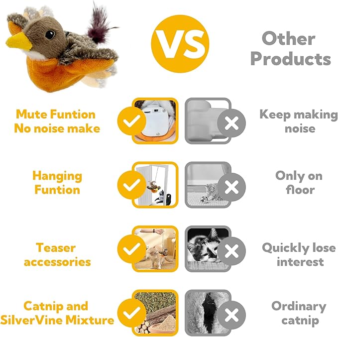 Cat Toys for Bored Indoor Cats, Cat Bat Wings with Catnip Cats, USB Rechargeable Motion Activated Kitten Toys, Interactive Flapping and Chirping Bird Cat Toy