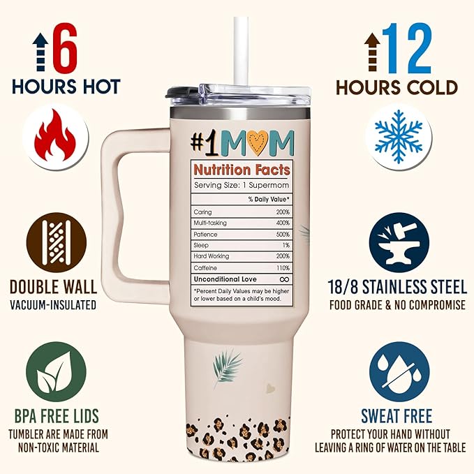 Best Mom Ever Gifts - Christmas Gifts For Mom From Daughter, Son - Birthday, Mothers Day, Christmas Presents For Mama - New Moms Gift For Women - 40oz Tumbler With Handle Straw