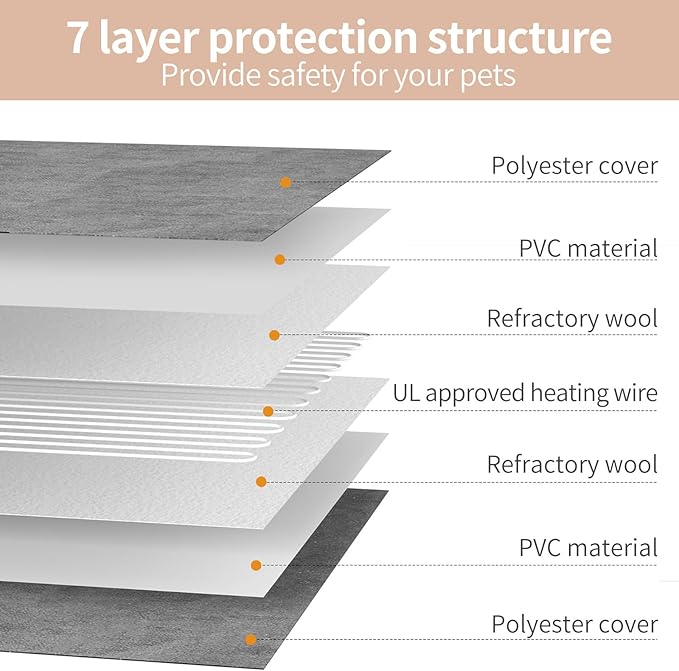 32x20 Inch Dog Heating Pad, Heated Dog Bed Indoor, Heated Cat Bed with Steel-Wrapped Cord, 25-Level Timer & 11-Level Adjustable Temperature Pet Heating Pad