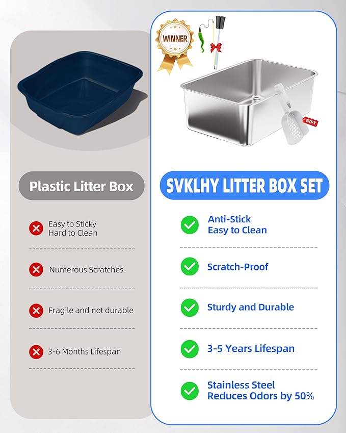 1 PCS Stainless Steel Cat Litter Box - [All-in-1 Starter Set] [Odorless] Large Metal Cat Litter Box, High Sided Litter Pan Tray for Cat&Rabbit Non-Sticky Anti-Leakage Easy Clean Rust Proof