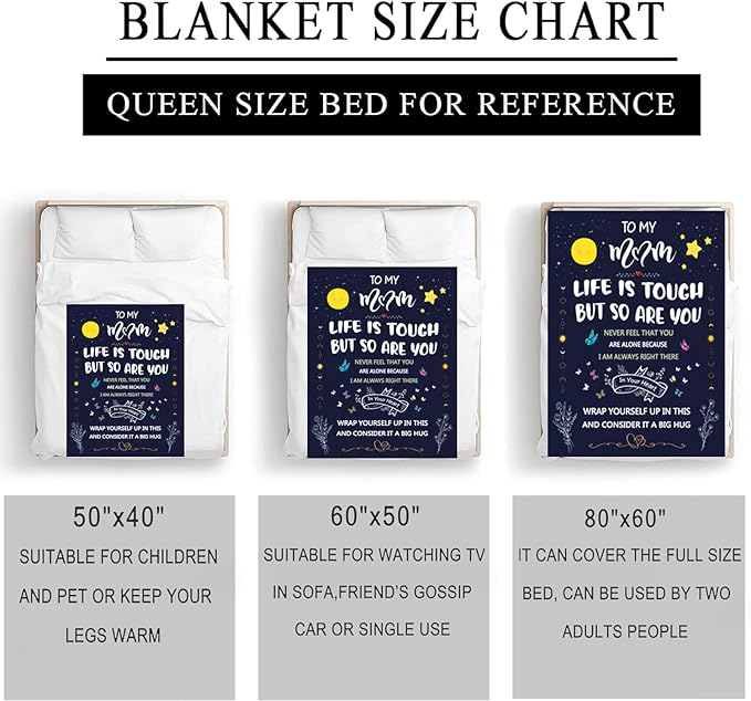 Mom Blanket Gifts, Mom Birthday Gifts Throw Blanket, Moms Gift from Daughter Son, Best Mommy Gift for Mothers Day I Love You Moms 80"x60"