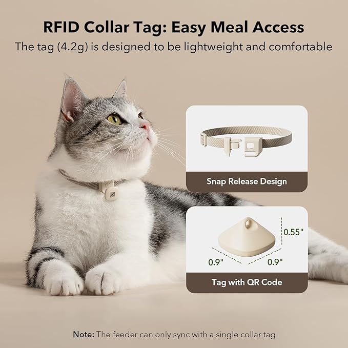 Bundle of PETLIBRO Upgraded RFID Automatic Cat Feeder, 2 Packs 5G Wi-Fi Automatic Pet Feeder, 3L Auto Cat Feeder App Control with Light Collar Tag + PETLIBRO 6 Packs Pet Food Desiccant Bag
