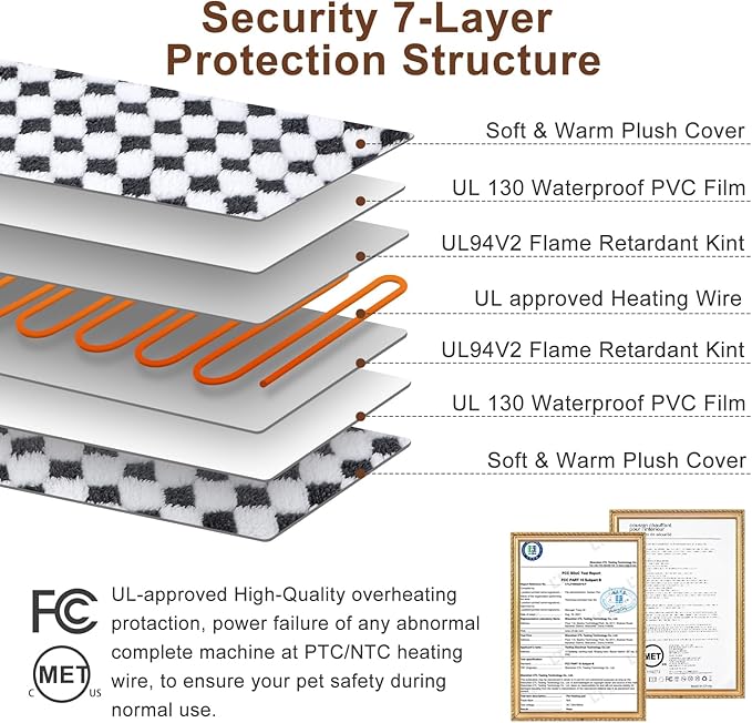 MIXJOY Heated Dog Bed, 11 Adjustable Temperature Dog Heating Pad Indoor with Timer, Pet Heating Pad for Dogs Cats, Electric Cat Heating Pad with Washable Cover, Heated Pet bed-28''x16'', Medium