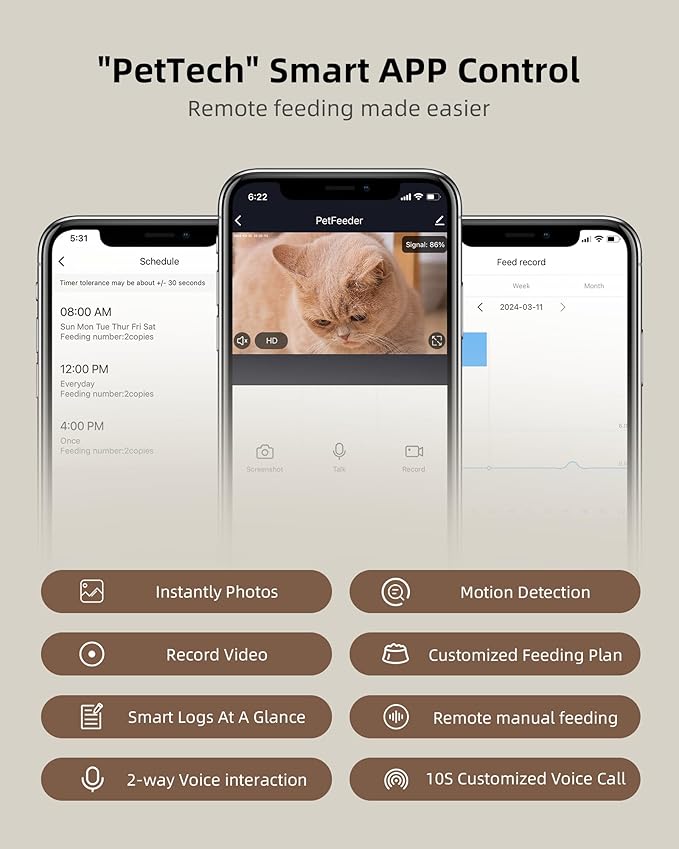 Automatic Cat Feeder with Camera, 1080P HD Video Cat Food Dispenser with Stainless Steel Bowls WiFi Automatic Pet Feeder with 2 Way Audio,Smart App Control