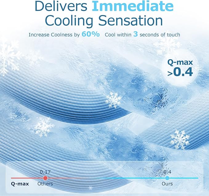 Mora Pets Dog Cooling Mat Breathable Cooling Pad for Dog Cats Washable Pet Cooling Mat for Indoor Outdoor Pets with Non-Slip Bottom 28 x 22 inch Light Blue Small