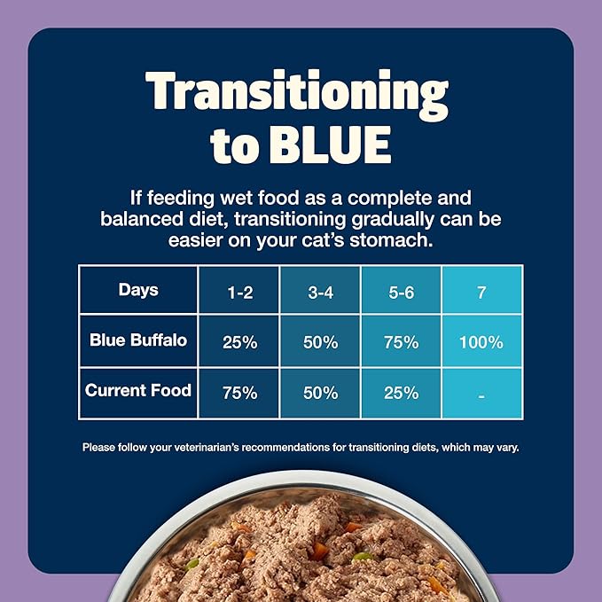 Blue Buffalo Freedom Grain-Free Adult Wet Cat Food, Complete & Balanced Nutrition for Indoor Cats, Made with Natural Ingredients, Chicken Recipe, 3-oz. Cans (24 Count)