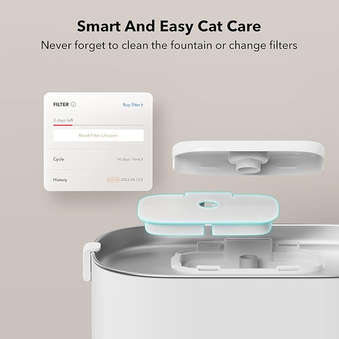 Bundle of PETLIBRO App Monitoring Cat Water Fountain with Wireless Pump, 2.5L/84oz Dockstream Pet Water Fountain for Cats Inside + 4 Packs Replacement Filters