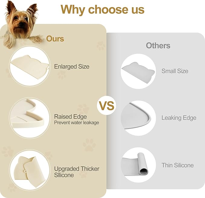 Coomazy Cat & Dog Feeding Mat, Thicker Non-Slip Silicone Mat with Raised Edge, Waterproof for Food & Water (Beige, Medium)