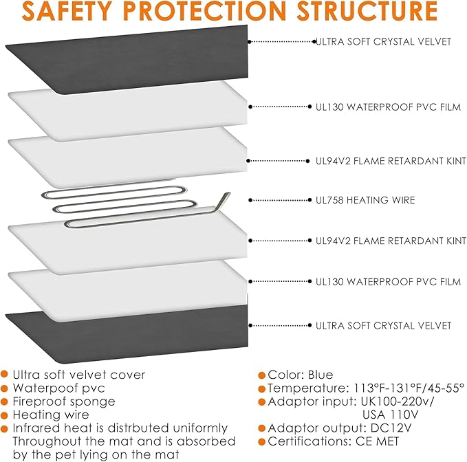 Pet Heating Pad for Dogs Cat Heating Pad with Timer,Temperature Adjustable Electric Heated Cat Dog Bed Waterproof Heated Pet Bed Mat Cat Warming Pad (Large: 32" x 20")