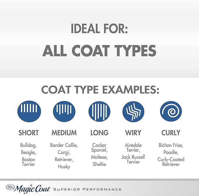 Four Paws Magic Coat Detangling Shampoo for Dogs Detangling Dog Shampoo 16 Ounces (1 Count)