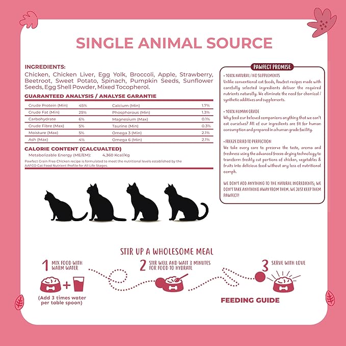 Nature's Kitchen Freeze Dried Cat Food - 100% Real Chicken | Grain Free, Provides High Protein | Healthy Cat Food - Provides Complete, Balanced Meal (17.64oz)