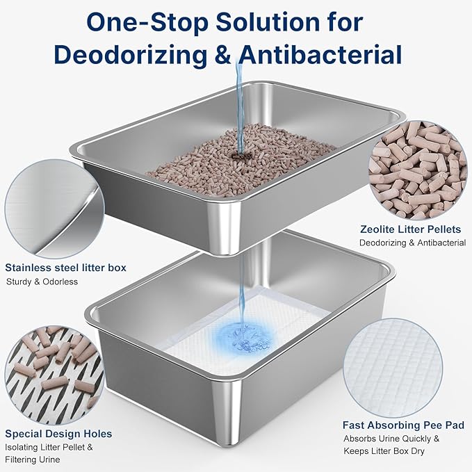 19.7''x13.8''x6'' Stainless Steel Litter Box for Kittens, Sifting Litter Box for Pine Pellets, Metal Cat Litter Box Sifting Pan with Litter Scoop & Footboard, Low Dust, Odor Control & Easy Cleaning