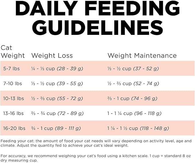 Go! Solutions Weight Management + Joint Care, Grain-Free Dry Cat Food, Salmon Recipe, 3 lb Bag