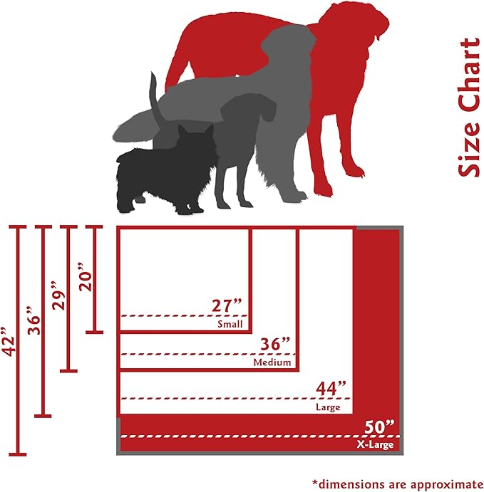 Red Plantation Extra Large Rectangle Indoor Outdoor Pet Dog Bed With Removable Washable Cover By Majestic Pet Products