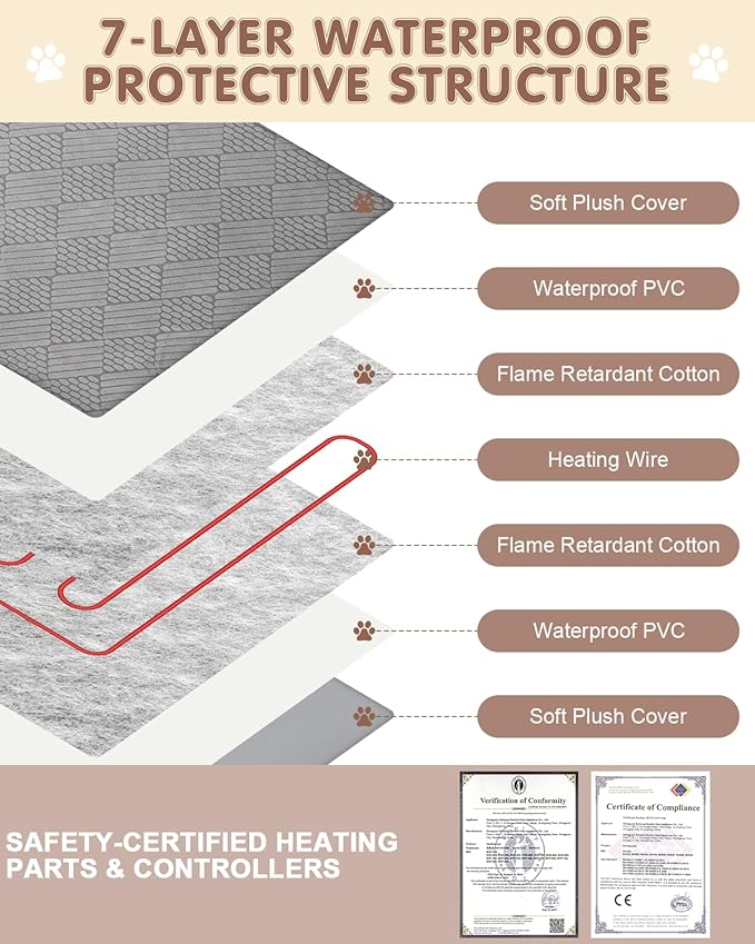 Pet Heating Pad for Dogs and Cats, Waterproof Dog Cat Heating Pad Indoor Heated Blanket Pet Cat Bed Pad with Detachable Cover, 9 Adjustable Temperature & Timer (Medium(18.0"L x 18.0"W x 0.6"Th))