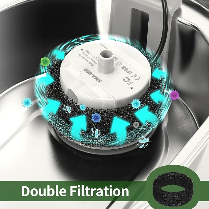 40 Pcs-20 Pack Cat Fountain Filters with 20 Sponges, Pet Replacement Filters for Stainless Steel 108oz/3L, 67oz/2L Pet Fountain