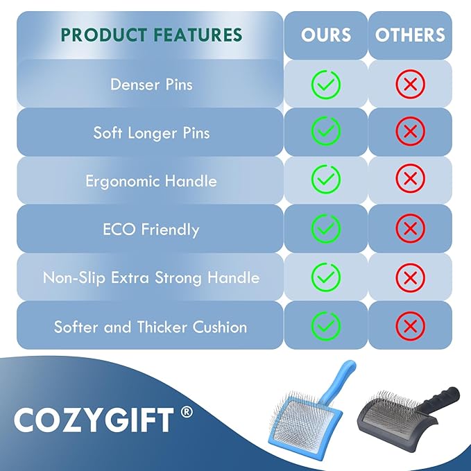 Blue Slicker Brush for Medium to Large Pets - Long Pin Grooming Tool Removes Loose Hair, Tangles and Knots, Includes Free Pet Comb