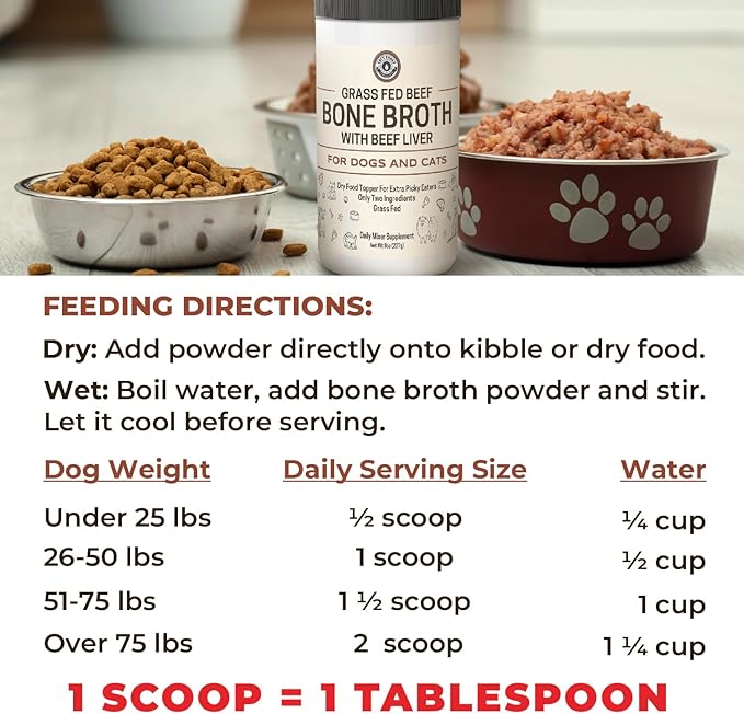 Bone Broth for Dogs and Cats with Beef Liver – Human Grade Grass Fed Beef Bone Broth Powder for Pets – Dog Food Toppers for Picky Eaters - Supports Joints & Gut Health – Freeze Dried Liver - 8oz