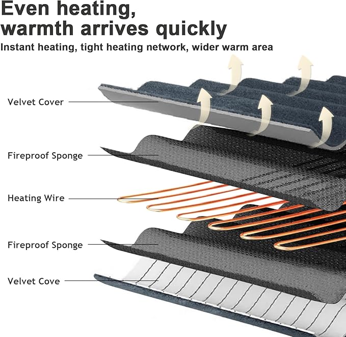 CAROMIO Pet Heating Pad, 6 Adjustable Temperature Dog Cat Heated Bed Pad with Timer, Auto Power Off Indoor Warming Electric Pet Pads with Chew Resistant Cord, Large Size 35 X 24 INCH