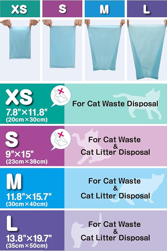 BOS Amazing Odor Sealing Cat Waste Disposal Bags - Durable and Unscented [Size: M, Color: Light blue] (90 Count, Pack of 2) (180 Bags)