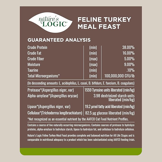 Nature's Logic Feline Turkey Meal Feast, 15.4lbs