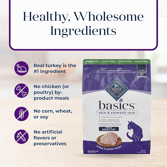 Blue Buffalo Basics Grain-Free Dry Cat Food, Skin & Stomach Care, Limited Ingredient Diet for Indoor Cats, Turkey & Potato Recipe, 11-lb. Bag