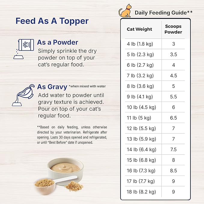Sustain Feline Recovery Food for Cats 2 kg