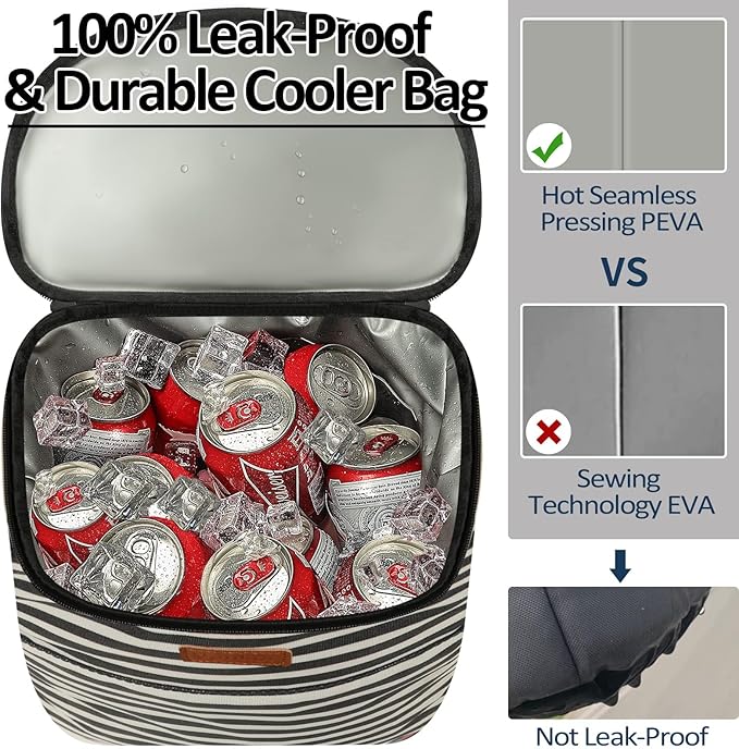 Camping Cooler Backpack 30 Cans, Soft Backpack Coolers Insulated Leak Proof Travel Cooler Bag Waterproof Lunch Picnic Beach Work Trip Thermal Bag Drink Beverage Beer Bag Cooler