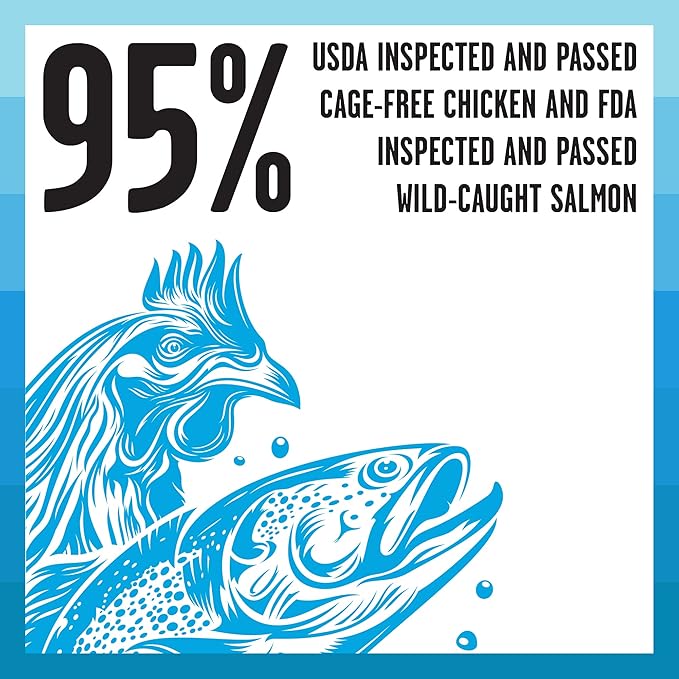 BIXBI Rawbble Freeze Dried Cat Food, Chicken & Salmon Recipe, 10 oz - 95% Meat and Organs, No Fillers - Pantry-Friendly Raw Cat Food for Meal, Treat or Food Topper - USA Made in Small Batches