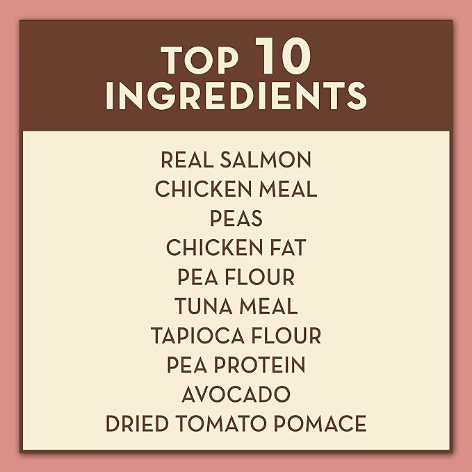 AvoDerm Natural Grain-Free Salmon & Tuna Dry Formula, 5 Pound Bag