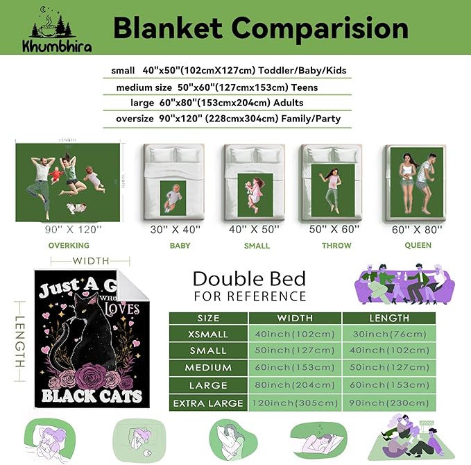 Just A Girl Who Loves Black Cats Blanket Gifts for Baby Girls Boys, Cute Black Cat Throw Blanket for Cat Lovers Soft Lightweight Flannel Fleece Kitten Decor Plush Bedding for Nursery Toddler 40x30In