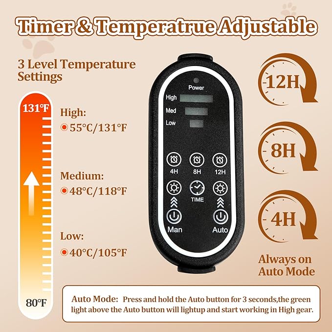 Cat Heating Pad & Dog Heating Pad, 3 Timer and 3 Level Temperature Smart Sensor Electric Pet Heating Pad with Chew Resistant Cord, Indoor Outdoor Warm Heated Bed for Dogs Cats -17.7x17.7