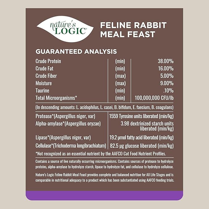 Nature's Logic Feline Rabbit Meal Feast, 3.3Lb